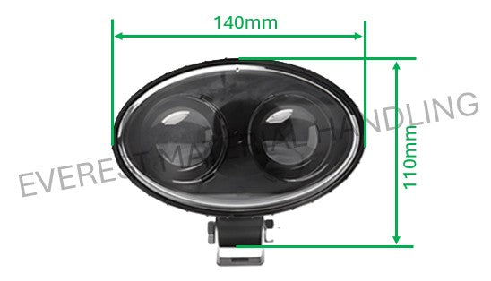 BLUE DOTS SAFETY LIGHT 10-80V