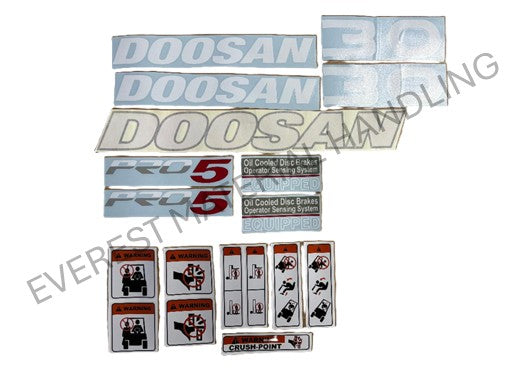 DECAL SET - DOOSAN 3.0T