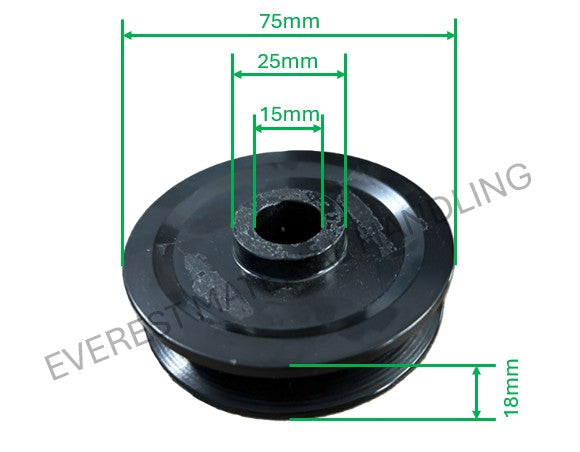 ALTERNATOR PULLEY 1DZ/2Z/7F