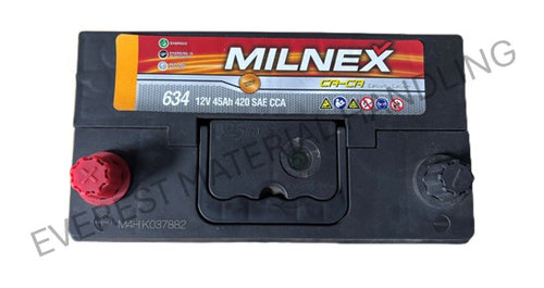 634 MILNEX BATTERY